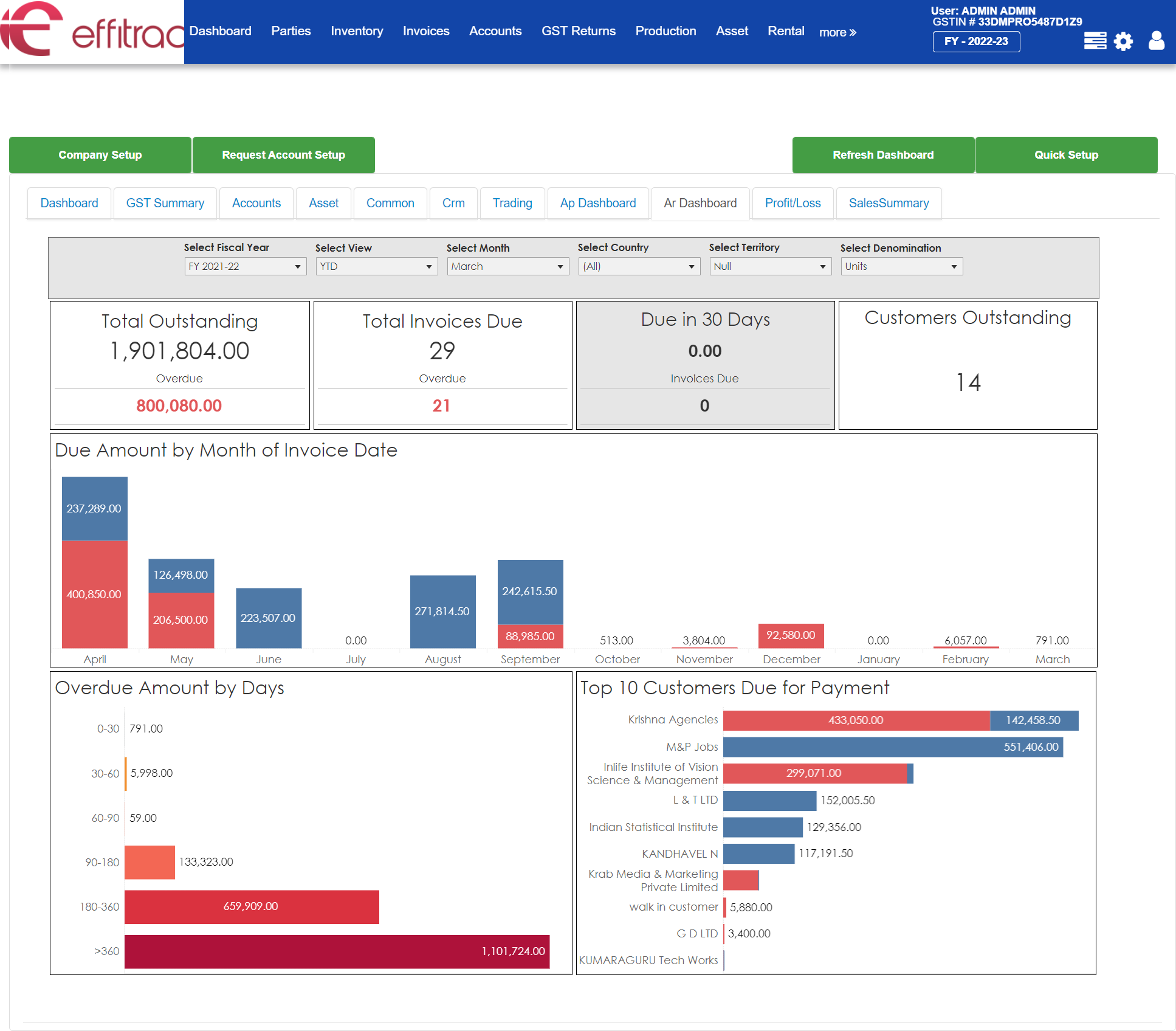 screenshot of effitrac Accounting Software